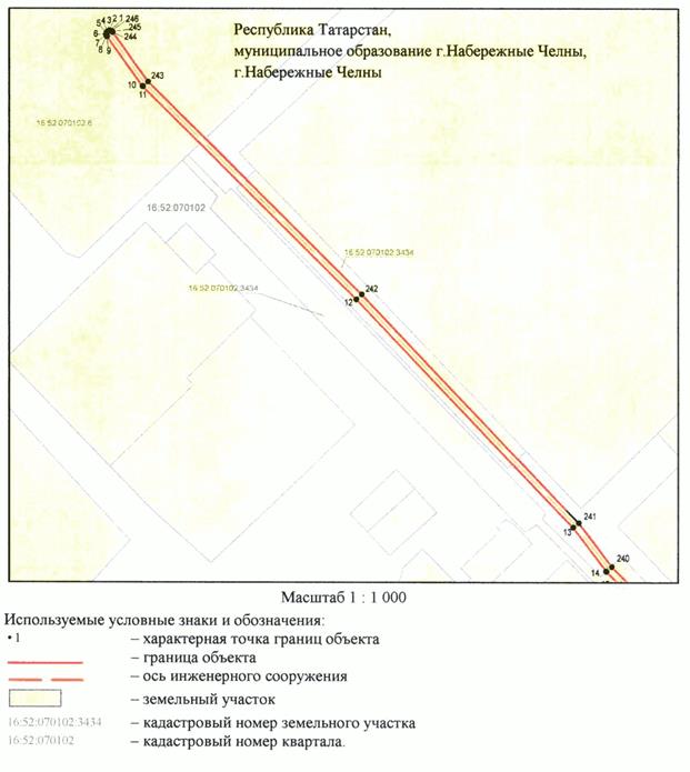 Постановление Кабинета Министров Республики Татарстан от 28.05.2025 N 369 "Об установлении публичного сервитута в целях реконструкции и эксплуатации объекта электросетевого хозяйства регионального значения "Линия воздушная с кабельным участком ВКЛ-110 кВ ПС Заводская - ПС Центр"