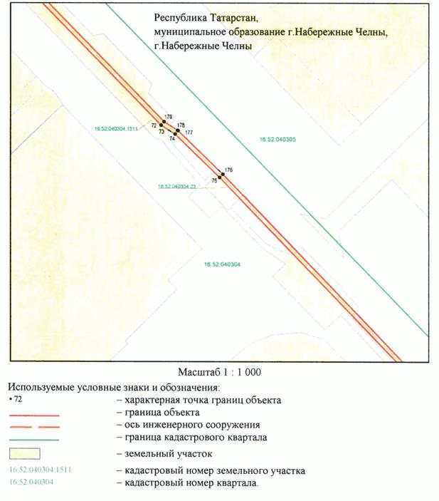 Постановление Кабинета Министров Республики Татарстан от 28.05.2025 N 369 "Об установлении публичного сервитута в целях реконструкции и эксплуатации объекта электросетевого хозяйства регионального значения "Линия воздушная с кабельным участком ВКЛ-110 кВ ПС Заводская - ПС Центр"