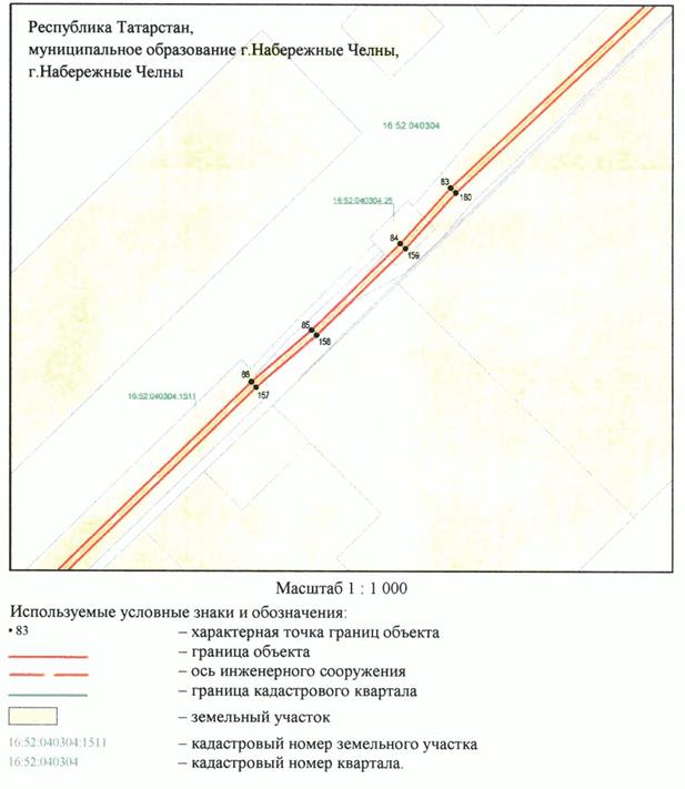 Постановление Кабинета Министров Республики Татарстан от 28.05.2025 N 369 "Об установлении публичного сервитута в целях реконструкции и эксплуатации объекта электросетевого хозяйства регионального значения "Линия воздушная с кабельным участком ВКЛ-110 кВ ПС Заводская - ПС Центр"