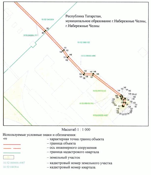Постановление Кабинета Министров Республики Татарстан от 28.05.2025 N 369 "Об установлении публичного сервитута в целях реконструкции и эксплуатации объекта электросетевого хозяйства регионального значения "Линия воздушная с кабельным участком ВКЛ-110 кВ ПС Заводская - ПС Центр"