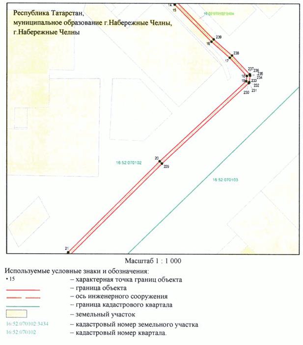 Постановление Кабинета Министров Республики Татарстан от 28.05.2025 N 369 "Об установлении публичного сервитута в целях реконструкции и эксплуатации объекта электросетевого хозяйства регионального значения "Линия воздушная с кабельным участком ВКЛ-110 кВ ПС Заводская - ПС Центр"
