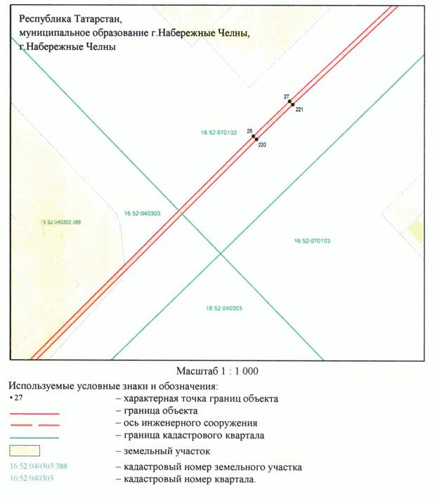 Постановление Кабинета Министров Республики Татарстан от 28.05.2025 N 369 "Об установлении публичного сервитута в целях реконструкции и эксплуатации объекта электросетевого хозяйства регионального значения "Линия воздушная с кабельным участком ВКЛ-110 кВ ПС Заводская - ПС Центр"