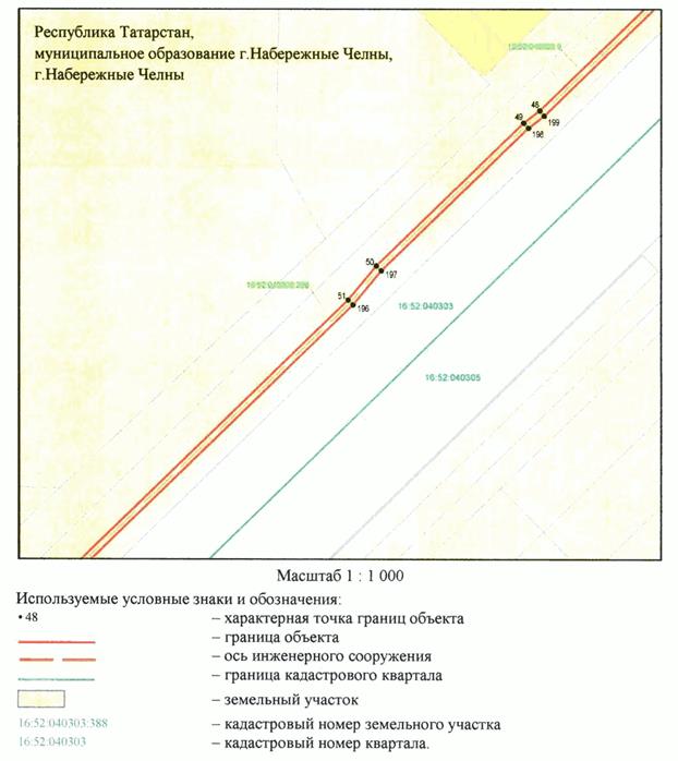 Постановление Кабинета Министров Республики Татарстан от 28.05.2025 N 369 "Об установлении публичного сервитута в целях реконструкции и эксплуатации объекта электросетевого хозяйства регионального значения "Линия воздушная с кабельным участком ВКЛ-110 кВ ПС Заводская - ПС Центр"