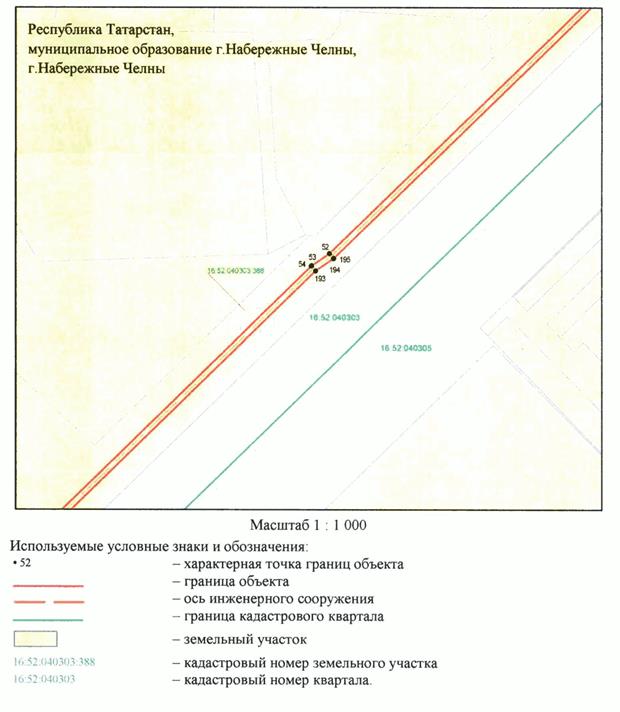Постановление Кабинета Министров Республики Татарстан от 28.05.2025 N 369 "Об установлении публичного сервитута в целях реконструкции и эксплуатации объекта электросетевого хозяйства регионального значения "Линия воздушная с кабельным участком ВКЛ-110 кВ ПС Заводская - ПС Центр"