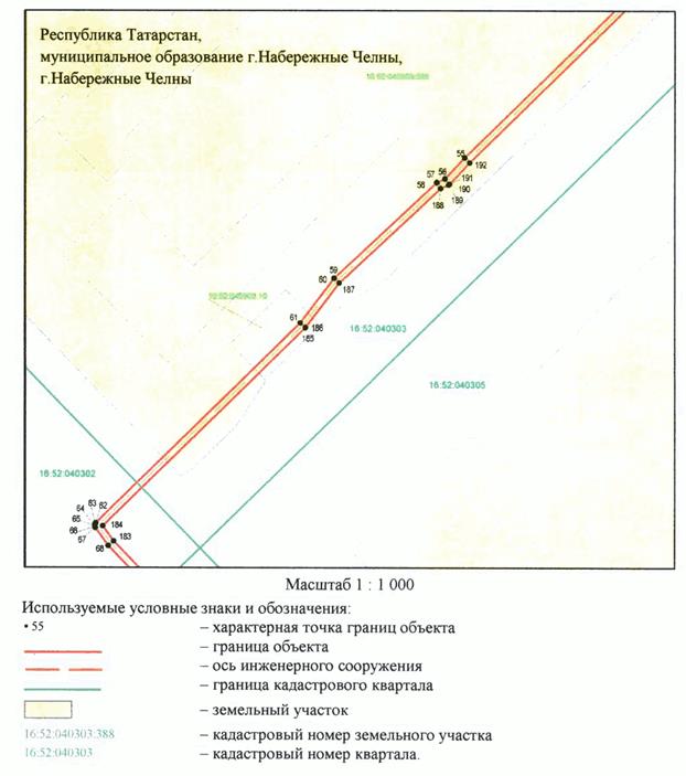 Постановление Кабинета Министров Республики Татарстан от 28.05.2025 N 369 "Об установлении публичного сервитута в целях реконструкции и эксплуатации объекта электросетевого хозяйства регионального значения "Линия воздушная с кабельным участком ВКЛ-110 кВ ПС Заводская - ПС Центр"
