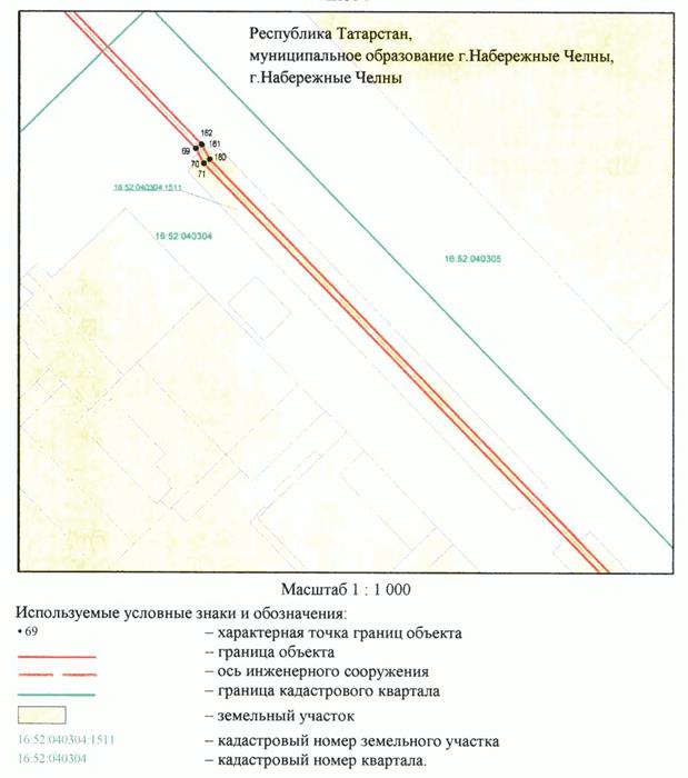 Постановление Кабинета Министров Республики Татарстан от 28.05.2025 N 369 "Об установлении публичного сервитута в целях реконструкции и эксплуатации объекта электросетевого хозяйства регионального значения "Линия воздушная с кабельным участком ВКЛ-110 кВ ПС Заводская - ПС Центр"