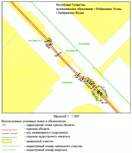 Постановление Кабинета Министров Республики Татарстан от 05.06.2025 N 412 "Об установлении публичного сервитута в целях реконструкции и эксплуатации объекта электросетевого хозяйства регионального значения "Линия воздушная с кабельным участком ВКЛ-110 кВ НчТЭЦ - ПС Центр"