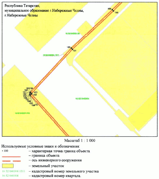 Постановление Кабинета Министров Республики Татарстан от 05.06.2025 N 412 "Об установлении публичного сервитута в целях реконструкции и эксплуатации объекта электросетевого хозяйства регионального значения "Линия воздушная с кабельным участком ВКЛ-110 кВ НчТЭЦ - ПС Центр"