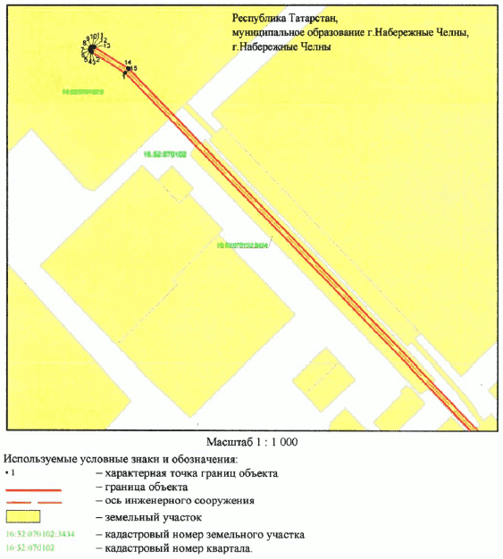 Постановление Кабинета Министров Республики Татарстан от 05.06.2025 N 412 "Об установлении публичного сервитута в целях реконструкции и эксплуатации объекта электросетевого хозяйства регионального значения "Линия воздушная с кабельным участком ВКЛ-110 кВ НчТЭЦ - ПС Центр"