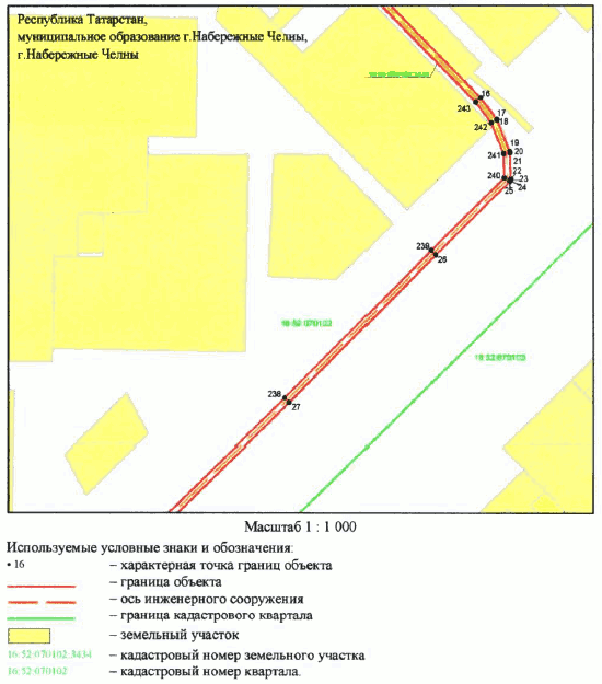 Постановление Кабинета Министров Республики Татарстан от 05.06.2025 N 412 "Об установлении публичного сервитута в целях реконструкции и эксплуатации объекта электросетевого хозяйства регионального значения "Линия воздушная с кабельным участком ВКЛ-110 кВ НчТЭЦ - ПС Центр"