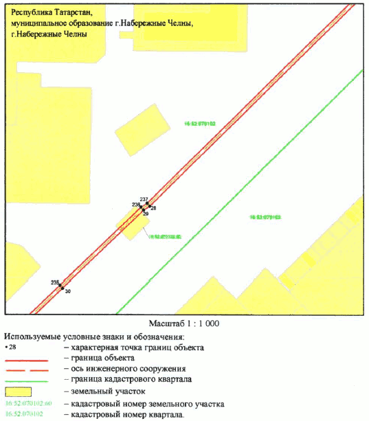 Постановление Кабинета Министров Республики Татарстан от 05.06.2025 N 412 "Об установлении публичного сервитута в целях реконструкции и эксплуатации объекта электросетевого хозяйства регионального значения "Линия воздушная с кабельным участком ВКЛ-110 кВ НчТЭЦ - ПС Центр"