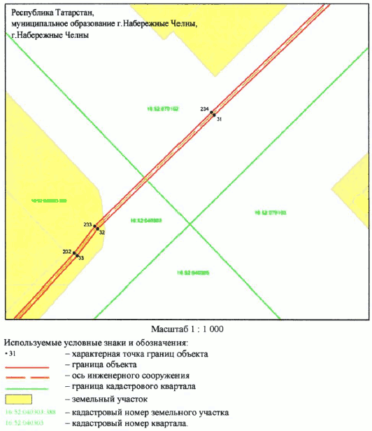 Постановление Кабинета Министров Республики Татарстан от 05.06.2025 N 412 "Об установлении публичного сервитута в целях реконструкции и эксплуатации объекта электросетевого хозяйства регионального значения "Линия воздушная с кабельным участком ВКЛ-110 кВ НчТЭЦ - ПС Центр"