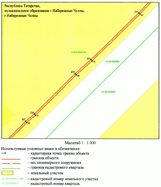 Постановление Кабинета Министров Республики Татарстан от 05.06.2025 N 412 "Об установлении публичного сервитута в целях реконструкции и эксплуатации объекта электросетевого хозяйства регионального значения "Линия воздушная с кабельным участком ВКЛ-110 кВ НчТЭЦ - ПС Центр"