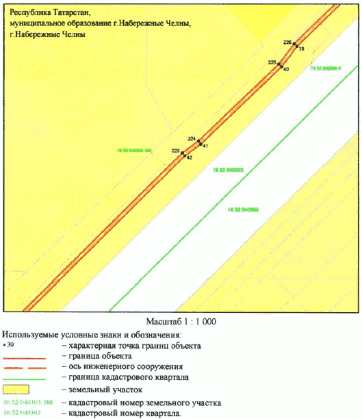 Постановление Кабинета Министров Республики Татарстан от 05.06.2025 N 412 "Об установлении публичного сервитута в целях реконструкции и эксплуатации объекта электросетевого хозяйства регионального значения "Линия воздушная с кабельным участком ВКЛ-110 кВ НчТЭЦ - ПС Центр"