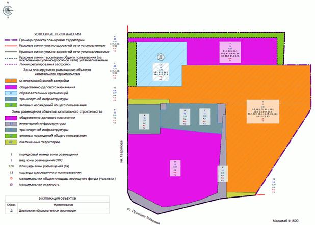 Постановление Исполнительного комитета муниципального образования города Казани Республики Татарстан от 24.06.2025 N 2342 "Об утверждении проекта планировки территории севернее пр. Ямашева в районе земельного участка с кадастровым номером 16:50:110701:699"
