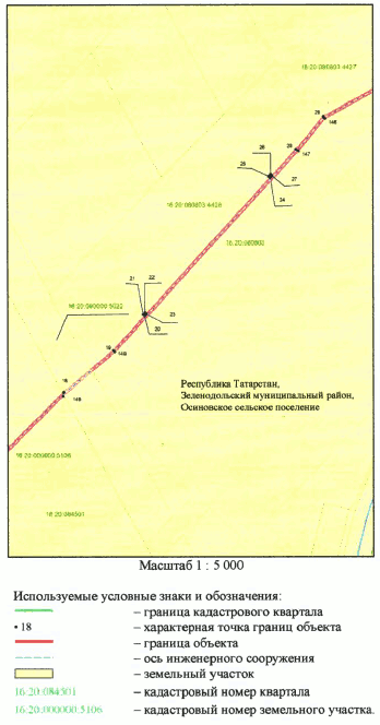 Постановление Кабинета Министров Республики Татарстан от 07.07.2025 N 493 "Об установлении публичного сервитута в целях строительства и эксплуатации линейного объекта системы газоснабжения "Газопровод межпоселковый от ГРС-5 Казань до перспективного н.п. Большой Зеленодольск с последующей закольцовкой с ГРС Новая Тура"