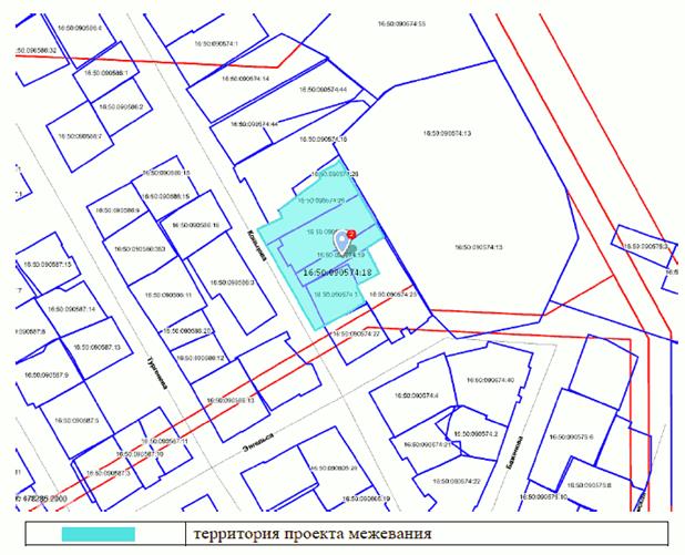 Постановление Исполнительного комитета муниципального образования города Казани Республики Татарстан от 01.08.2025 N 2541 "О подготовке проекта межевания территории по ул. Кольцова Кировского района"