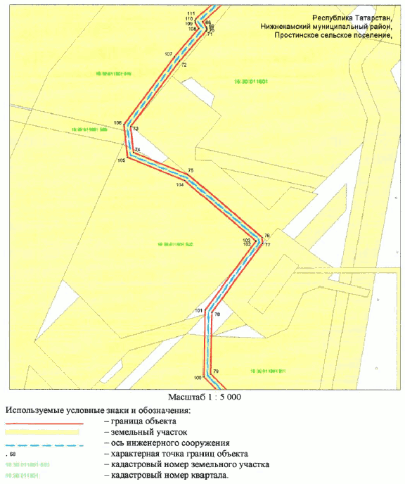 Постановление Кабинета Министров Республики Татарстан от 06.08.2025 N 570 "Об установлении публичного сервитута в целях строительства линейного объекта "Сети индустриального парка для резидентов". Этап 6 - "Строительство кабельной линии от РП 110 кВ Жарков до РП 110 кВ Этилен-600". Этап 11 - "Строительство кабельной линии от РП 110 кВ Этилен-600 до ГПП-2"
