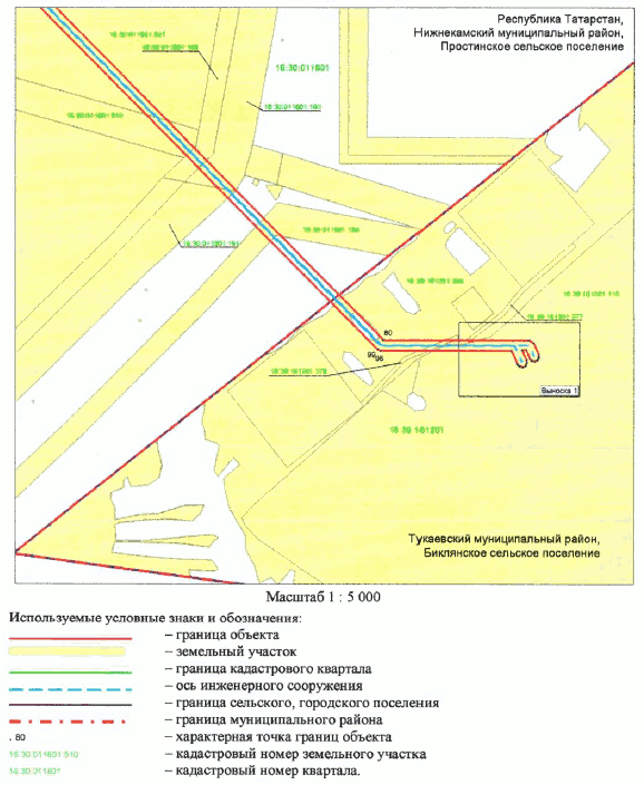 Постановление Кабинета Министров Республики Татарстан от 06.08.2025 N 570 "Об установлении публичного сервитута в целях строительства линейного объекта "Сети индустриального парка для резидентов". Этап 6 - "Строительство кабельной линии от РП 110 кВ Жарков до РП 110 кВ Этилен-600". Этап 11 - "Строительство кабельной линии от РП 110 кВ Этилен-600 до ГПП-2"