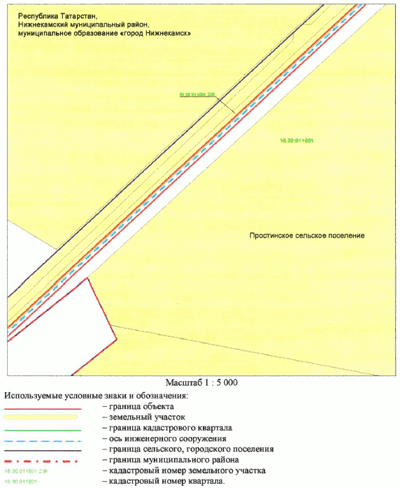 Постановление Кабинета Министров Республики Татарстан от 06.08.2025 N 570 "Об установлении публичного сервитута в целях строительства линейного объекта "Сети индустриального парка для резидентов". Этап 6 - "Строительство кабельной линии от РП 110 кВ Жарков до РП 110 кВ Этилен-600". Этап 11 - "Строительство кабельной линии от РП 110 кВ Этилен-600 до ГПП-2"