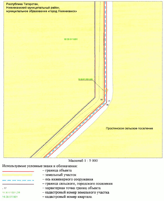 Постановление Кабинета Министров Республики Татарстан от 06.08.2025 N 570 "Об установлении публичного сервитута в целях строительства линейного объекта "Сети индустриального парка для резидентов". Этап 6 - "Строительство кабельной линии от РП 110 кВ Жарков до РП 110 кВ Этилен-600". Этап 11 - "Строительство кабельной линии от РП 110 кВ Этилен-600 до ГПП-2"
