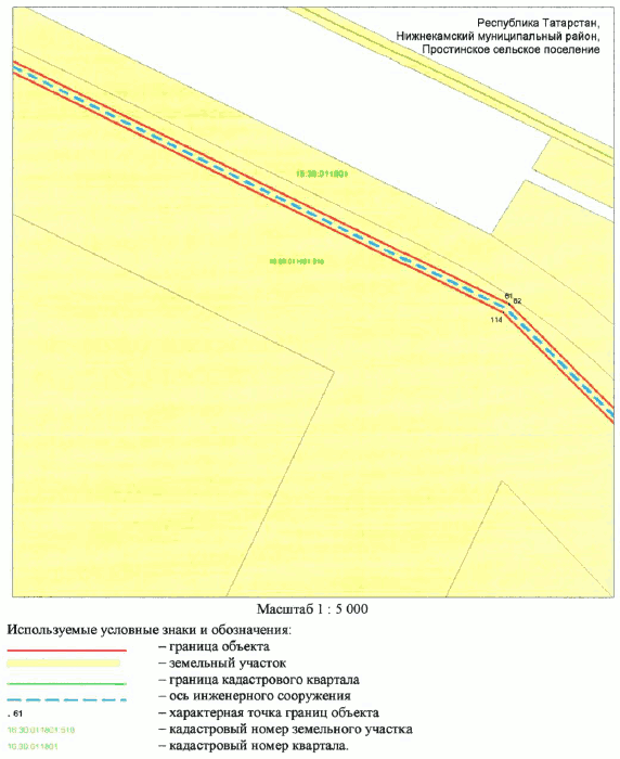 Постановление Кабинета Министров Республики Татарстан от 06.08.2025 N 570 "Об установлении публичного сервитута в целях строительства линейного объекта "Сети индустриального парка для резидентов". Этап 6 - "Строительство кабельной линии от РП 110 кВ Жарков до РП 110 кВ Этилен-600". Этап 11 - "Строительство кабельной линии от РП 110 кВ Этилен-600 до ГПП-2"