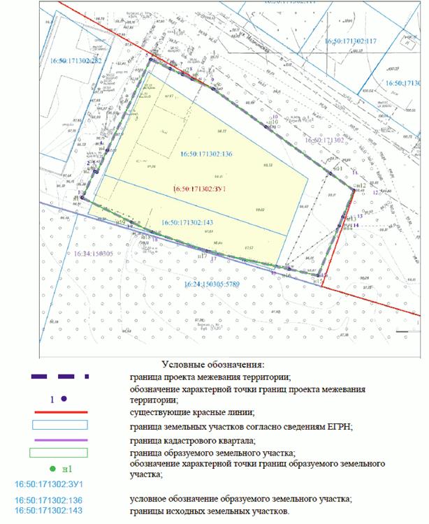 Постановление Исполнительного комитета муниципального образования города Казани Республики Татарстан от 09.09.2025 N 2820 "Об утверждении проекта межевания территории по ул. Медицинская Приволжского района"