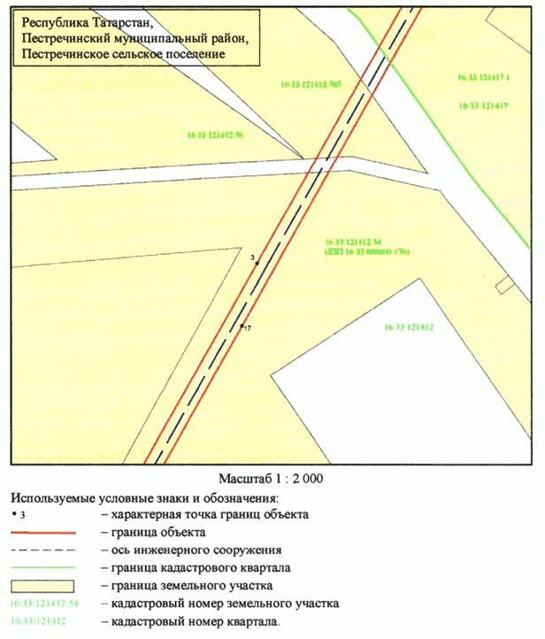 Постановление Кабинета Министров Республики Татарстан от 16.09.2025 N 698 "Об установлении публичного сервитута в целях реконструкции и эксплуатации объектов электросетевого хозяйства регионального значения "ПС 110 кВ Пестрецы с реконструкцией ВЛ 110 кВ Шигалеево - Пестрецы, ВЛ 110 кВ Ленино-Кокушкино - Пестрецы, ВЛ 110 кВ Пестрецы - 25 Октября, ВЛ 110 кВ Пестрецы - Ильинка, ВЛ 110 кВ Пестрецы - Аэропорт с отпайкой на ПС Ильинка"