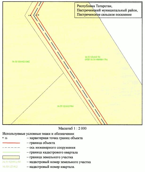 Постановление Кабинета Министров Республики Татарстан от 16.09.2025 N 698 "Об установлении публичного сервитута в целях реконструкции и эксплуатации объектов электросетевого хозяйства регионального значения "ПС 110 кВ Пестрецы с реконструкцией ВЛ 110 кВ Шигалеево - Пестрецы, ВЛ 110 кВ Ленино-Кокушкино - Пестрецы, ВЛ 110 кВ Пестрецы - 25 Октября, ВЛ 110 кВ Пестрецы - Ильинка, ВЛ 110 кВ Пестрецы - Аэропорт с отпайкой на ПС Ильинка"