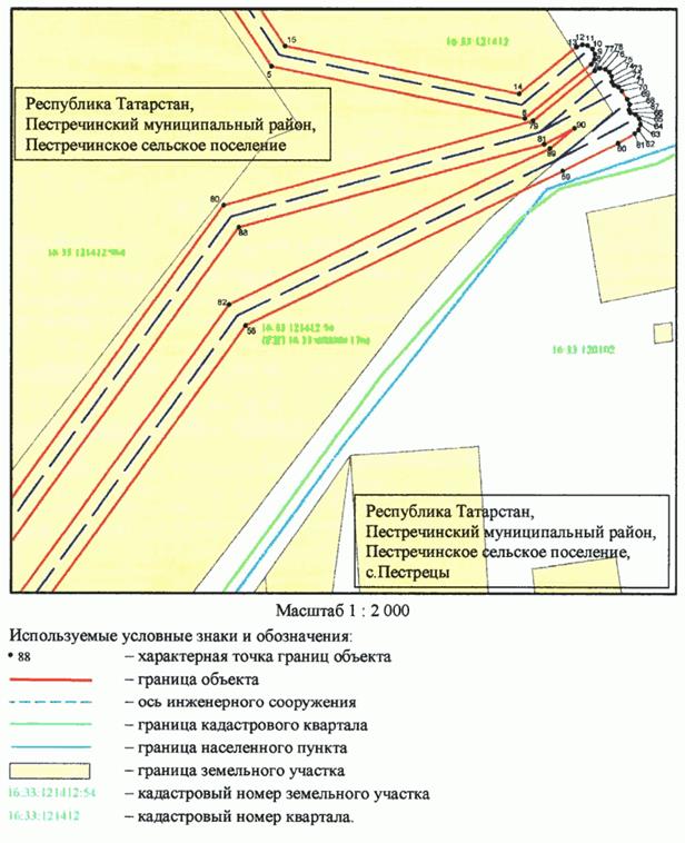 Постановление Кабинета Министров Республики Татарстан от 16.09.2025 N 698 "Об установлении публичного сервитута в целях реконструкции и эксплуатации объектов электросетевого хозяйства регионального значения "ПС 110 кВ Пестрецы с реконструкцией ВЛ 110 кВ Шигалеево - Пестрецы, ВЛ 110 кВ Ленино-Кокушкино - Пестрецы, ВЛ 110 кВ Пестрецы - 25 Октября, ВЛ 110 кВ Пестрецы - Ильинка, ВЛ 110 кВ Пестрецы - Аэропорт с отпайкой на ПС Ильинка"