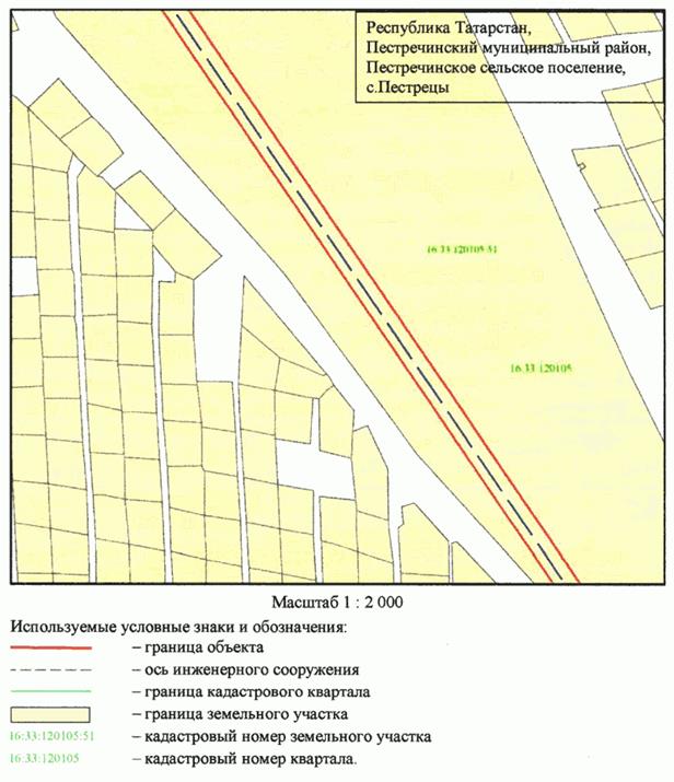 Постановление Кабинета Министров Республики Татарстан от 16.09.2025 N 698 "Об установлении публичного сервитута в целях реконструкции и эксплуатации объектов электросетевого хозяйства регионального значения "ПС 110 кВ Пестрецы с реконструкцией ВЛ 110 кВ Шигалеево - Пестрецы, ВЛ 110 кВ Ленино-Кокушкино - Пестрецы, ВЛ 110 кВ Пестрецы - 25 Октября, ВЛ 110 кВ Пестрецы - Ильинка, ВЛ 110 кВ Пестрецы - Аэропорт с отпайкой на ПС Ильинка"