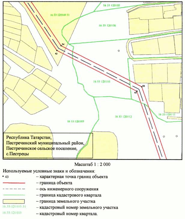 Постановление Кабинета Министров Республики Татарстан от 16.09.2025 N 698 "Об установлении публичного сервитута в целях реконструкции и эксплуатации объектов электросетевого хозяйства регионального значения "ПС 110 кВ Пестрецы с реконструкцией ВЛ 110 кВ Шигалеево - Пестрецы, ВЛ 110 кВ Ленино-Кокушкино - Пестрецы, ВЛ 110 кВ Пестрецы - 25 Октября, ВЛ 110 кВ Пестрецы - Ильинка, ВЛ 110 кВ Пестрецы - Аэропорт с отпайкой на ПС Ильинка"