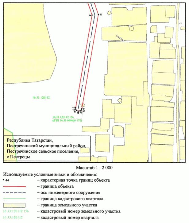 Постановление Кабинета Министров Республики Татарстан от 16.09.2025 N 698 "Об установлении публичного сервитута в целях реконструкции и эксплуатации объектов электросетевого хозяйства регионального значения "ПС 110 кВ Пестрецы с реконструкцией ВЛ 110 кВ Шигалеево - Пестрецы, ВЛ 110 кВ Ленино-Кокушкино - Пестрецы, ВЛ 110 кВ Пестрецы - 25 Октября, ВЛ 110 кВ Пестрецы - Ильинка, ВЛ 110 кВ Пестрецы - Аэропорт с отпайкой на ПС Ильинка"