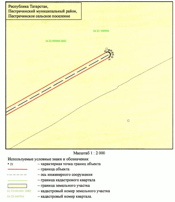 Постановление Кабинета Министров Республики Татарстан от 16.09.2025 N 698 "Об установлении публичного сервитута в целях реконструкции и эксплуатации объектов электросетевого хозяйства регионального значения "ПС 110 кВ Пестрецы с реконструкцией ВЛ 110 кВ Шигалеево - Пестрецы, ВЛ 110 кВ Ленино-Кокушкино - Пестрецы, ВЛ 110 кВ Пестрецы - 25 Октября, ВЛ 110 кВ Пестрецы - Ильинка, ВЛ 110 кВ Пестрецы - Аэропорт с отпайкой на ПС Ильинка"