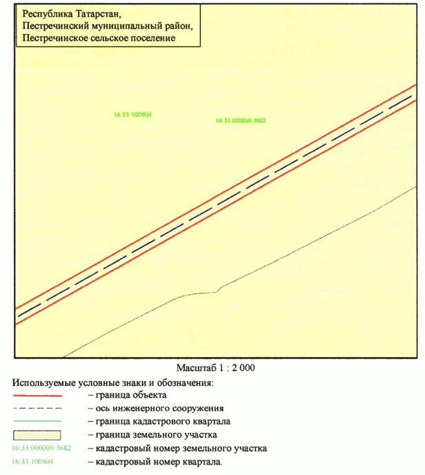 Постановление Кабинета Министров Республики Татарстан от 16.09.2025 N 698 "Об установлении публичного сервитута в целях реконструкции и эксплуатации объектов электросетевого хозяйства регионального значения "ПС 110 кВ Пестрецы с реконструкцией ВЛ 110 кВ Шигалеево - Пестрецы, ВЛ 110 кВ Ленино-Кокушкино - Пестрецы, ВЛ 110 кВ Пестрецы - 25 Октября, ВЛ 110 кВ Пестрецы - Ильинка, ВЛ 110 кВ Пестрецы - Аэропорт с отпайкой на ПС Ильинка"