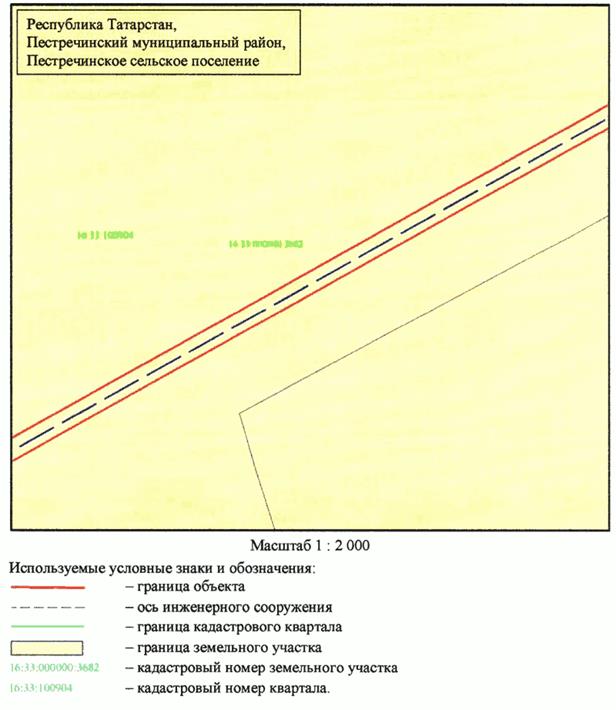 Постановление Кабинета Министров Республики Татарстан от 16.09.2025 N 698 "Об установлении публичного сервитута в целях реконструкции и эксплуатации объектов электросетевого хозяйства регионального значения "ПС 110 кВ Пестрецы с реконструкцией ВЛ 110 кВ Шигалеево - Пестрецы, ВЛ 110 кВ Ленино-Кокушкино - Пестрецы, ВЛ 110 кВ Пестрецы - 25 Октября, ВЛ 110 кВ Пестрецы - Ильинка, ВЛ 110 кВ Пестрецы - Аэропорт с отпайкой на ПС Ильинка"