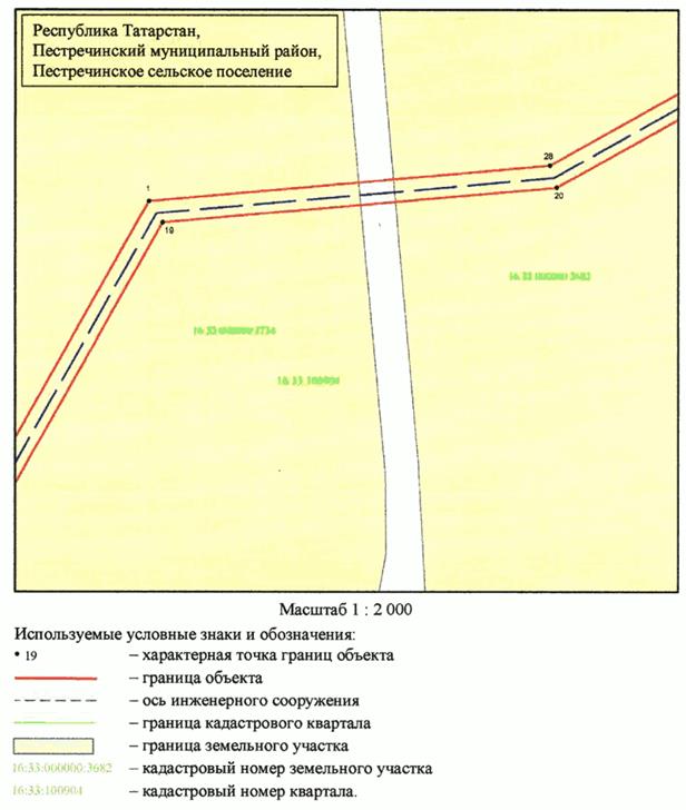 Постановление Кабинета Министров Республики Татарстан от 16.09.2025 N 698 "Об установлении публичного сервитута в целях реконструкции и эксплуатации объектов электросетевого хозяйства регионального значения "ПС 110 кВ Пестрецы с реконструкцией ВЛ 110 кВ Шигалеево - Пестрецы, ВЛ 110 кВ Ленино-Кокушкино - Пестрецы, ВЛ 110 кВ Пестрецы - 25 Октября, ВЛ 110 кВ Пестрецы - Ильинка, ВЛ 110 кВ Пестрецы - Аэропорт с отпайкой на ПС Ильинка"