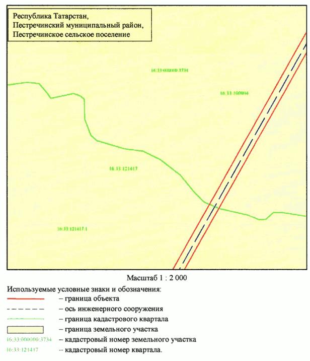 Постановление Кабинета Министров Республики Татарстан от 16.09.2025 N 698 "Об установлении публичного сервитута в целях реконструкции и эксплуатации объектов электросетевого хозяйства регионального значения "ПС 110 кВ Пестрецы с реконструкцией ВЛ 110 кВ Шигалеево - Пестрецы, ВЛ 110 кВ Ленино-Кокушкино - Пестрецы, ВЛ 110 кВ Пестрецы - 25 Октября, ВЛ 110 кВ Пестрецы - Ильинка, ВЛ 110 кВ Пестрецы - Аэропорт с отпайкой на ПС Ильинка"