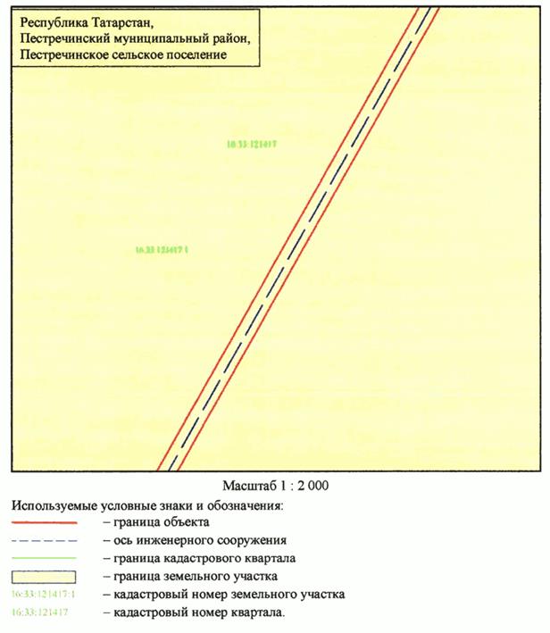 Постановление Кабинета Министров Республики Татарстан от 16.09.2025 N 698 "Об установлении публичного сервитута в целях реконструкции и эксплуатации объектов электросетевого хозяйства регионального значения "ПС 110 кВ Пестрецы с реконструкцией ВЛ 110 кВ Шигалеево - Пестрецы, ВЛ 110 кВ Ленино-Кокушкино - Пестрецы, ВЛ 110 кВ Пестрецы - 25 Октября, ВЛ 110 кВ Пестрецы - Ильинка, ВЛ 110 кВ Пестрецы - Аэропорт с отпайкой на ПС Ильинка"