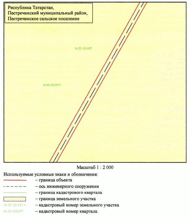 Постановление Кабинета Министров Республики Татарстан от 16.09.2025 N 698 "Об установлении публичного сервитута в целях реконструкции и эксплуатации объектов электросетевого хозяйства регионального значения "ПС 110 кВ Пестрецы с реконструкцией ВЛ 110 кВ Шигалеево - Пестрецы, ВЛ 110 кВ Ленино-Кокушкино - Пестрецы, ВЛ 110 кВ Пестрецы - 25 Октября, ВЛ 110 кВ Пестрецы - Ильинка, ВЛ 110 кВ Пестрецы - Аэропорт с отпайкой на ПС Ильинка"