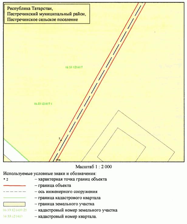 Постановление Кабинета Министров Республики Татарстан от 16.09.2025 N 698 "Об установлении публичного сервитута в целях реконструкции и эксплуатации объектов электросетевого хозяйства регионального значения "ПС 110 кВ Пестрецы с реконструкцией ВЛ 110 кВ Шигалеево - Пестрецы, ВЛ 110 кВ Ленино-Кокушкино - Пестрецы, ВЛ 110 кВ Пестрецы - 25 Октября, ВЛ 110 кВ Пестрецы - Ильинка, ВЛ 110 кВ Пестрецы - Аэропорт с отпайкой на ПС Ильинка"