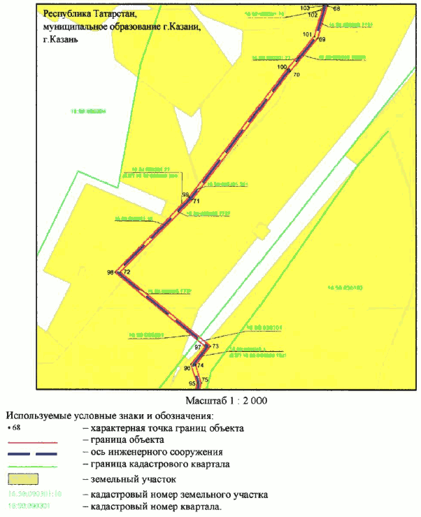 Постановление Кабинета Министров Республики Татарстан от 06.10.2025 N 792 "Об установлении публичного сервитута в целях реконструкции и эксплуатации объектов электросетевого хозяйства регионального значения "Подстанция (ПС) 110 кВ Западная с линиями электропередачи (ЛЭП) с кадастровым номером 16:50:280101:1036 в части реконструкции КВЛ-110 кВ ТЭЦ-1 - Западная, КВЛ-110 кВ Новокремлевская - Западная (с отпайкой на ПС 110 кВ Заречье"