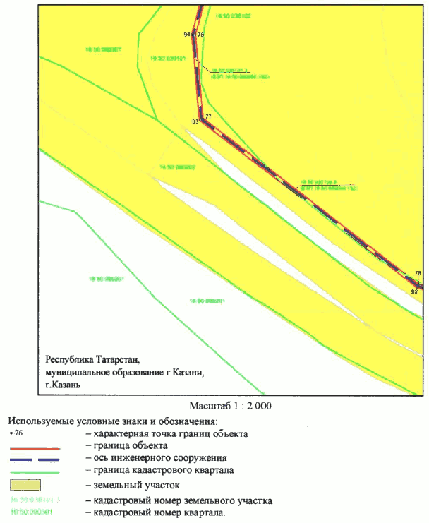 Постановление Кабинета Министров Республики Татарстан от 06.10.2025 N 792 "Об установлении публичного сервитута в целях реконструкции и эксплуатации объектов электросетевого хозяйства регионального значения "Подстанция (ПС) 110 кВ Западная с линиями электропередачи (ЛЭП) с кадастровым номером 16:50:280101:1036 в части реконструкции КВЛ-110 кВ ТЭЦ-1 - Западная, КВЛ-110 кВ Новокремлевская - Западная (с отпайкой на ПС 110 кВ Заречье"