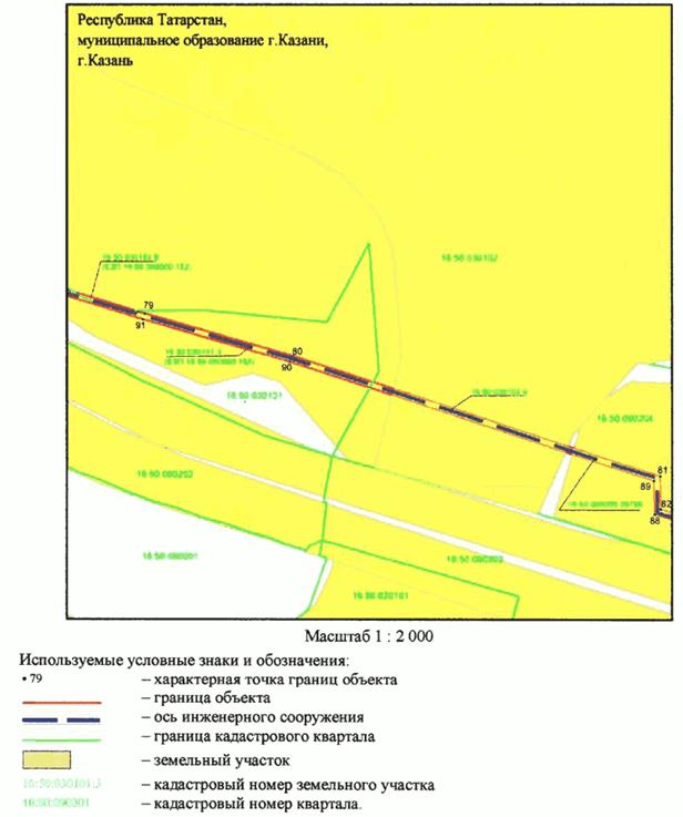 Постановление Кабинета Министров Республики Татарстан от 06.10.2025 N 792 "Об установлении публичного сервитута в целях реконструкции и эксплуатации объектов электросетевого хозяйства регионального значения "Подстанция (ПС) 110 кВ Западная с линиями электропередачи (ЛЭП) с кадастровым номером 16:50:280101:1036 в части реконструкции КВЛ-110 кВ ТЭЦ-1 - Западная, КВЛ-110 кВ Новокремлевская - Западная (с отпайкой на ПС 110 кВ Заречье"