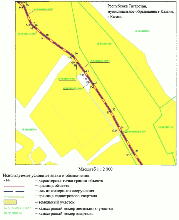 Постановление Кабинета Министров Республики Татарстан от 06.10.2025 N 792 "Об установлении публичного сервитута в целях реконструкции и эксплуатации объектов электросетевого хозяйства регионального значения "Подстанция (ПС) 110 кВ Западная с линиями электропередачи (ЛЭП) с кадастровым номером 16:50:280101:1036 в части реконструкции КВЛ-110 кВ ТЭЦ-1 - Западная, КВЛ-110 кВ Новокремлевская - Западная (с отпайкой на ПС 110 кВ Заречье"