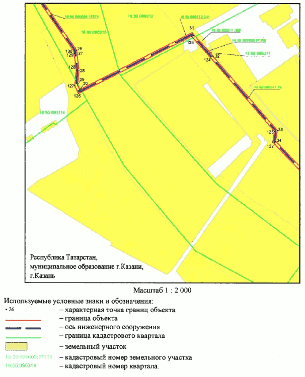 Постановление Кабинета Министров Республики Татарстан от 06.10.2025 N 792 "Об установлении публичного сервитута в целях реконструкции и эксплуатации объектов электросетевого хозяйства регионального значения "Подстанция (ПС) 110 кВ Западная с линиями электропередачи (ЛЭП) с кадастровым номером 16:50:280101:1036 в части реконструкции КВЛ-110 кВ ТЭЦ-1 - Западная, КВЛ-110 кВ Новокремлевская - Западная (с отпайкой на ПС 110 кВ Заречье"