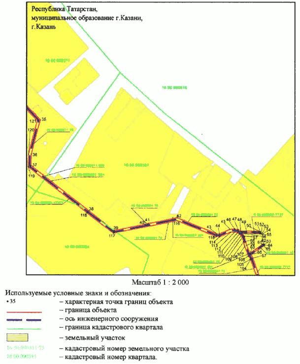 Постановление Кабинета Министров Республики Татарстан от 06.10.2025 N 792 "Об установлении публичного сервитута в целях реконструкции и эксплуатации объектов электросетевого хозяйства регионального значения "Подстанция (ПС) 110 кВ Западная с линиями электропередачи (ЛЭП) с кадастровым номером 16:50:280101:1036 в части реконструкции КВЛ-110 кВ ТЭЦ-1 - Западная, КВЛ-110 кВ Новокремлевская - Западная (с отпайкой на ПС 110 кВ Заречье"