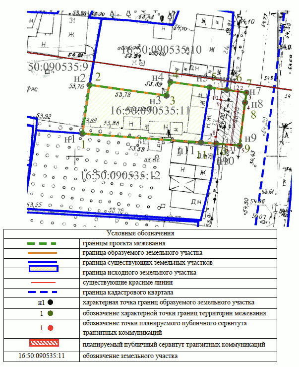 Постановление Исполнительного комитета муниципального образования города Казани Республики Татарстан от 07.10.2025 N 3331 "Об утверждении проекта межевания территории по ул. Малая Крыловка Кировского района"