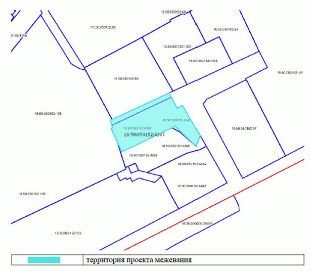Постановление Исполнительного комитета муниципального образования города Казани Республики Татарстан от 07.10.2025 N 3332 "О подготовке проекта межевания территории по ул. Космонавтов Советского района"
