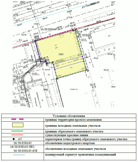 Постановление Исполнительного комитета муниципального образования города Казани Республики Татарстан от 07.10.2025 N 3333 "Об утверждении проекта межевания территории по ул. Пионерская Советского района"
